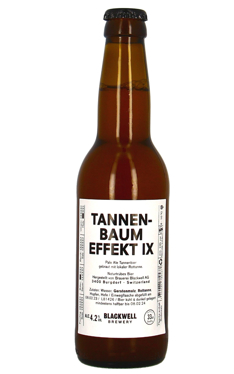 Blackwell Tannenbaum Effekt IX